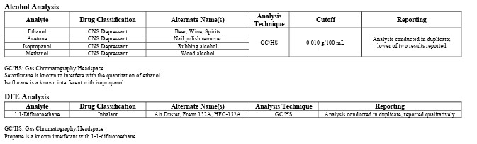 ISDT Analyte Reporting-2548-8b.jpg